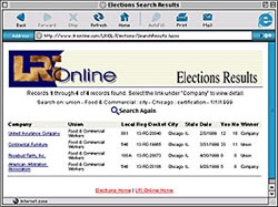 electionhl Union Specific Data