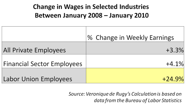 unionpaytable unionpaytable Good Work If You Can Find It…